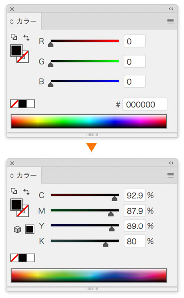 意図しないリッチブラック