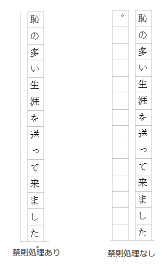 禁則処理なし、ありの違い