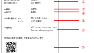 Wordで小説同人誌を作ろう Wordでコピ本を作る方法 同人誌印刷 るるる