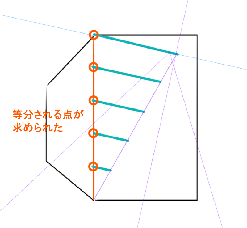 図学7