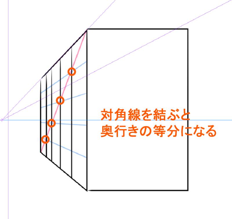 Clipstudioで使える図学 同人誌印刷 るるる