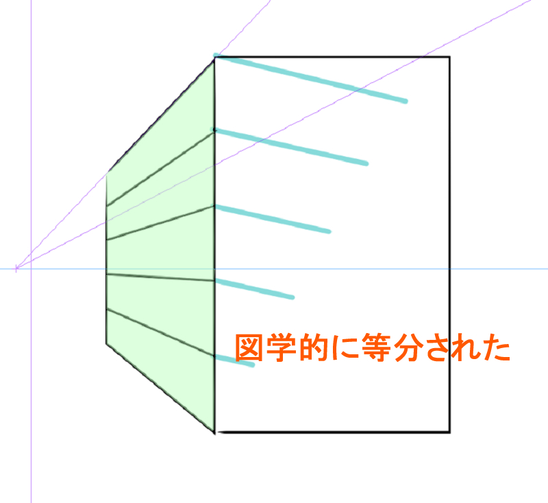 Clipstudioで使える図学 同人誌印刷 るるる