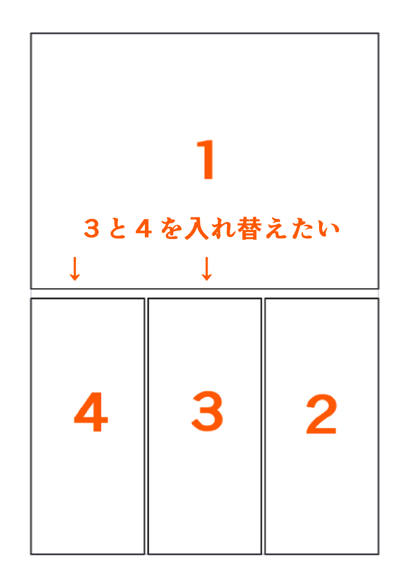 コマの順番を変えたい11